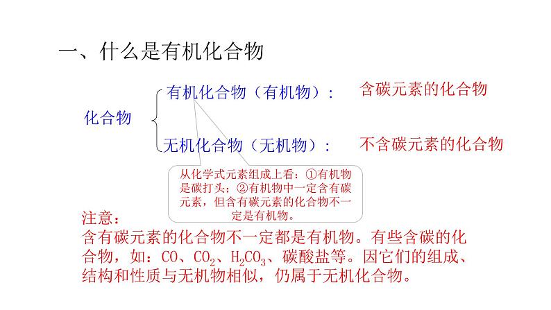 8.1 什么是有机化合物第5页