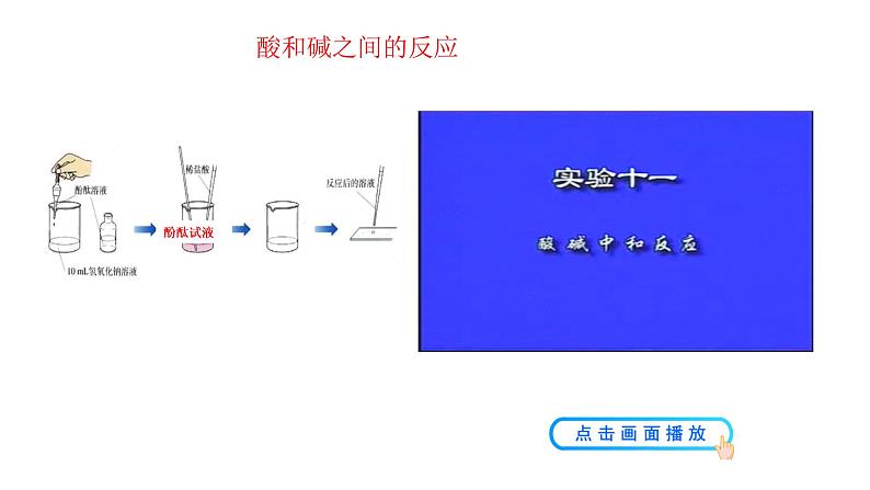 7.2.3 中和反应第8页