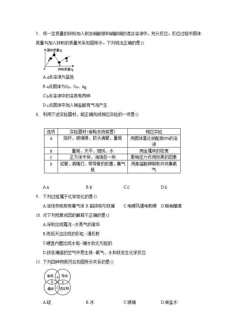 2020年河北省唐山市丰南区中考化学一模试卷_(带答案解析).docx03