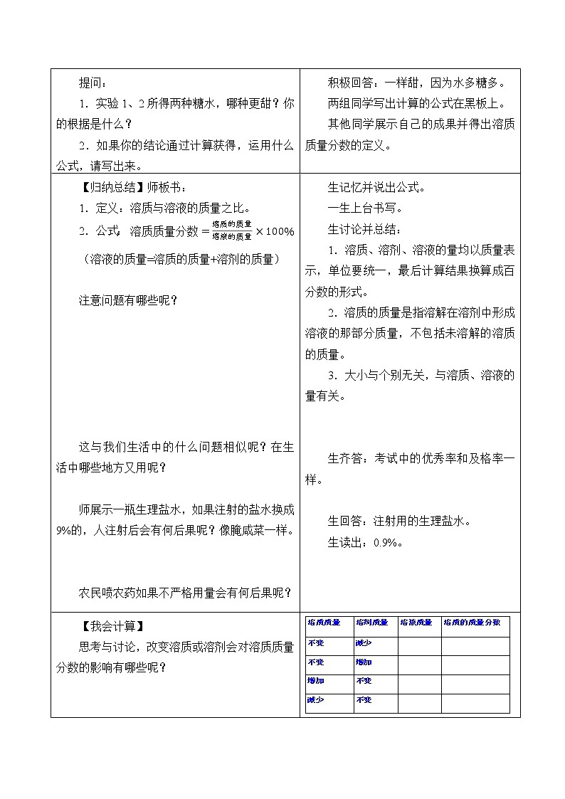 鲁教版（五四制）九年级全一册 1.2 溶液组成的定量表示_（教案）02