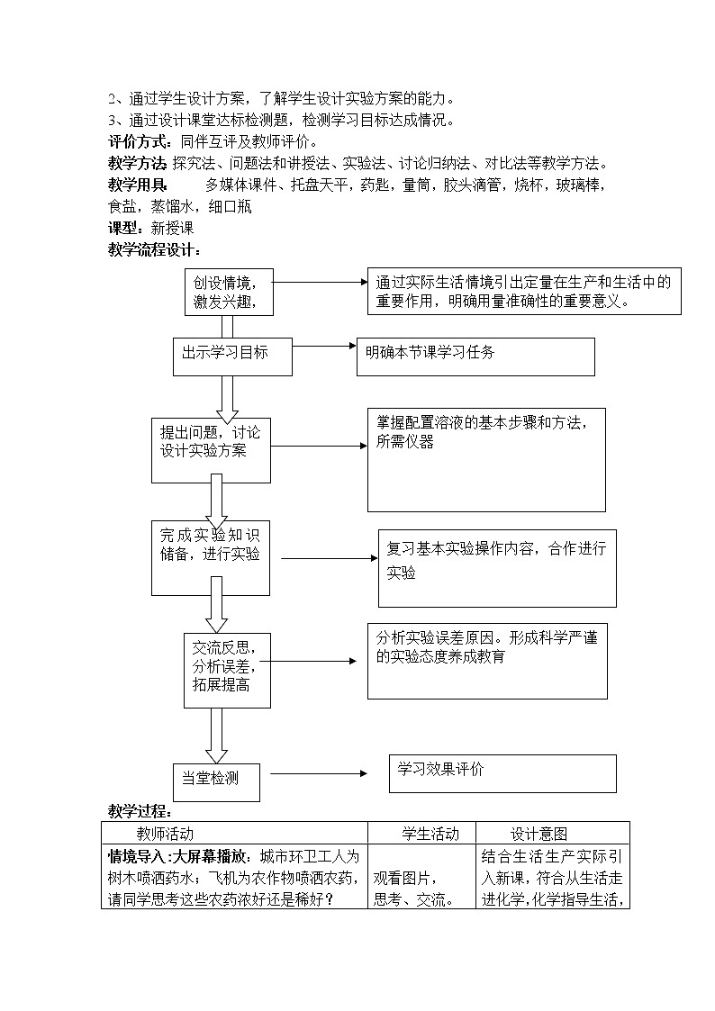 鲁教版（五四制）九年级全一册 1.2 溶液组成的定量表示（教案）第2页