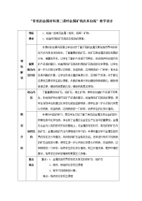 鲁教版 (五四制)九年级全册第四单元 金属1 常见的金属材料教学设计