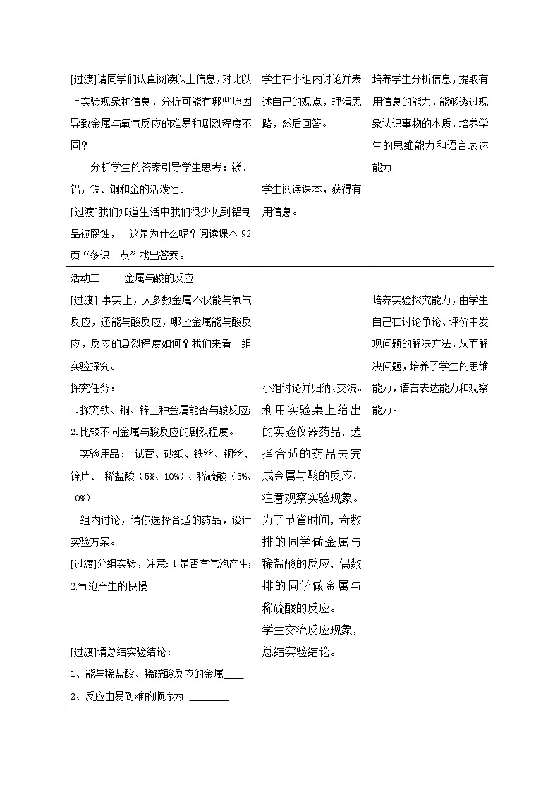鲁教版（五四制）九年级全一册 4.2  金属的化学性质（教案）第2页