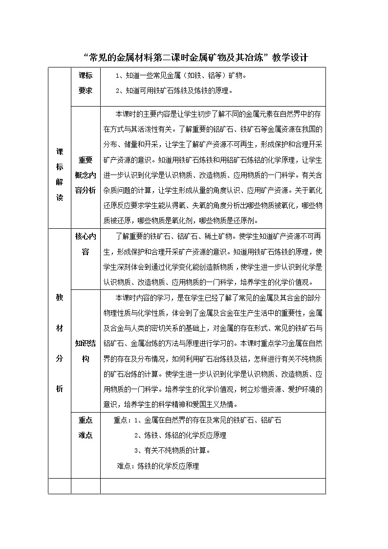 鲁教版（五四制）九年级全一册 4. 常见的金属材料(2)（教案）01