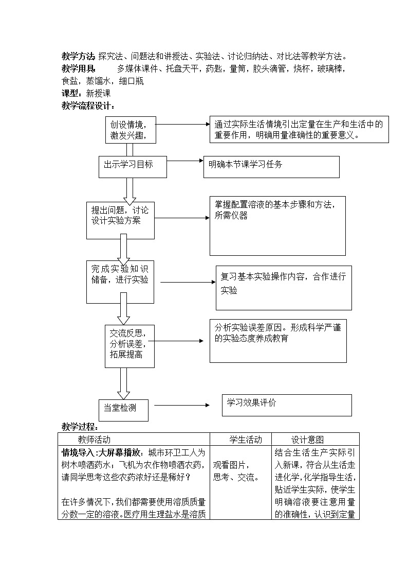 鲁教版（五四制）九年级全一册 1.2  溶液组成的定量表示(1)（教案）02