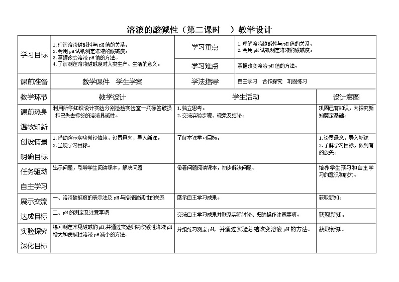 鲁教版（五四制）九年级全一册 2.3  溶液的酸碱性（教案）01