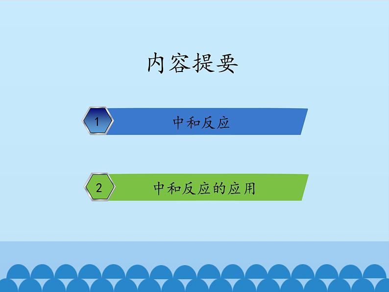 鲁教版（五四制）化学九年级全一册 2.4 酸碱中和反应_1（课件）第2页