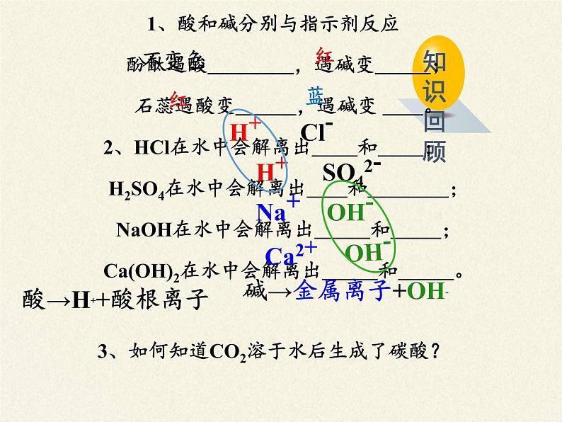 鲁教版（五四制）化学九年级全一册 2.4  酸碱中和反应(2)（课件）06