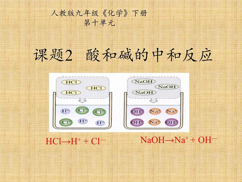 鲁教版（五四制）化学九年级全一册 2.4  酸碱中和反应(11)（课件）02