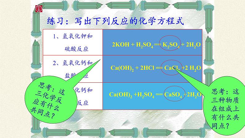 鲁教版（五四制）化学九年级全一册 2.4  酸碱中和反应(3)（课件）05