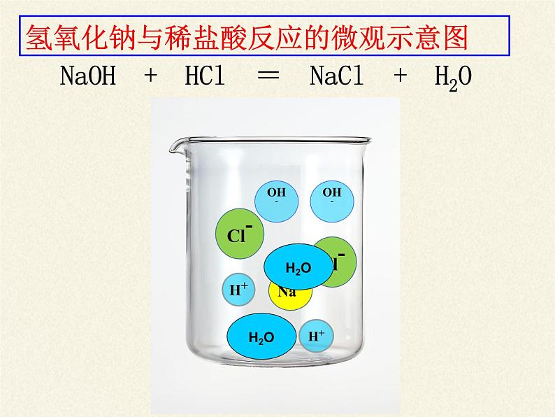 鲁教版（五四制）化学九年级全一册 2.4  酸碱中和反应(1)（课件）07