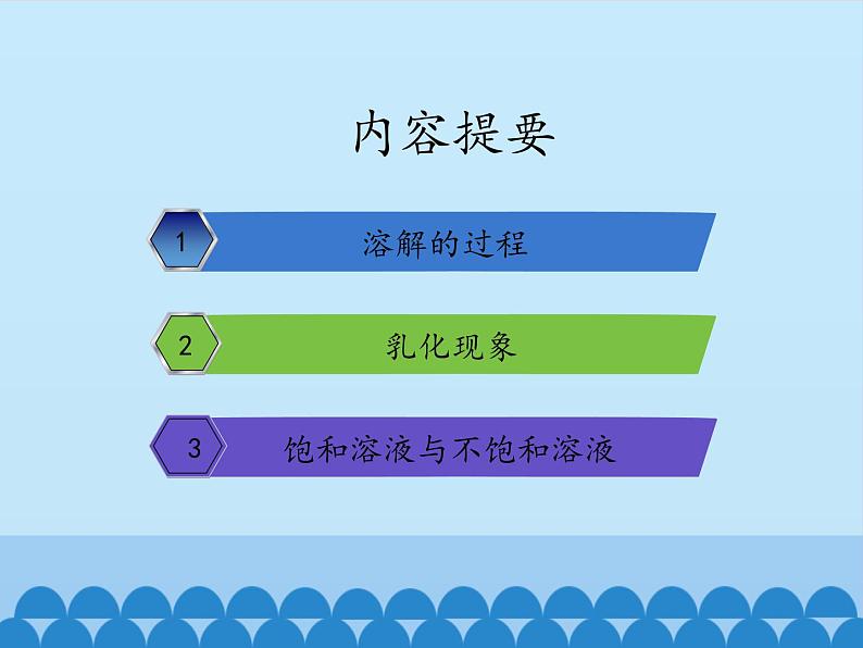 鲁教版（五四制）化学九年级全一册 1.溶液的形成_1（课件）02