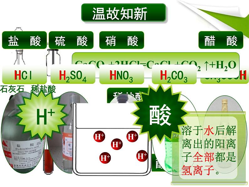 鲁教版（五四制）化学九年级全一册 2. 酸及其性质（课件）第3页