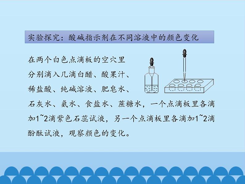 鲁教版（五四制）化学九年级全一册 2.3  溶液的酸碱性_1（课件）第7页