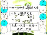 魯教版（五四制）化學(xué)九年級(jí)全一冊(cè) 5.2 化學(xué)元素與人體健康(2)（課件）