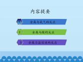 鲁教版（五四制）化学九年级全一册 4.2 金属的化学性质_1（课件）