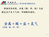 鲁教版（五四制）化学九年级全一册 4.2 金属的化学性质(6)（课件）
