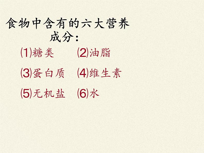 鲁教版（五四制）化学九年级全一册 5.食物中的有机物(1)（课件）第3页