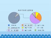海水“晒盐”PPT课件免费下载