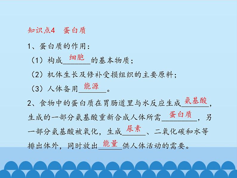 鲁教版（五四制）化学九年级全一册 5.食物中的有机物_1（课件）第8页