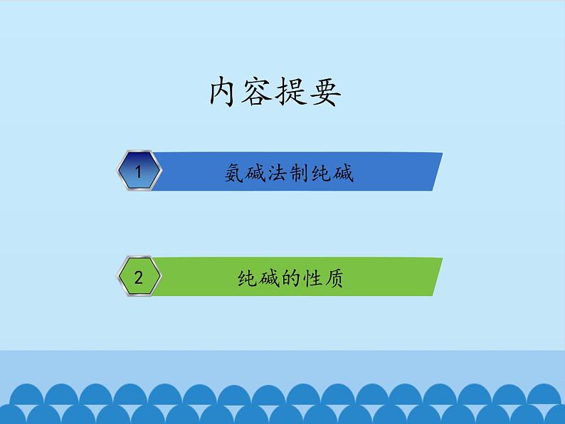 鲁教版（五四制）化学九年级全一册 3.3  海水“制碱”_1（课件）02