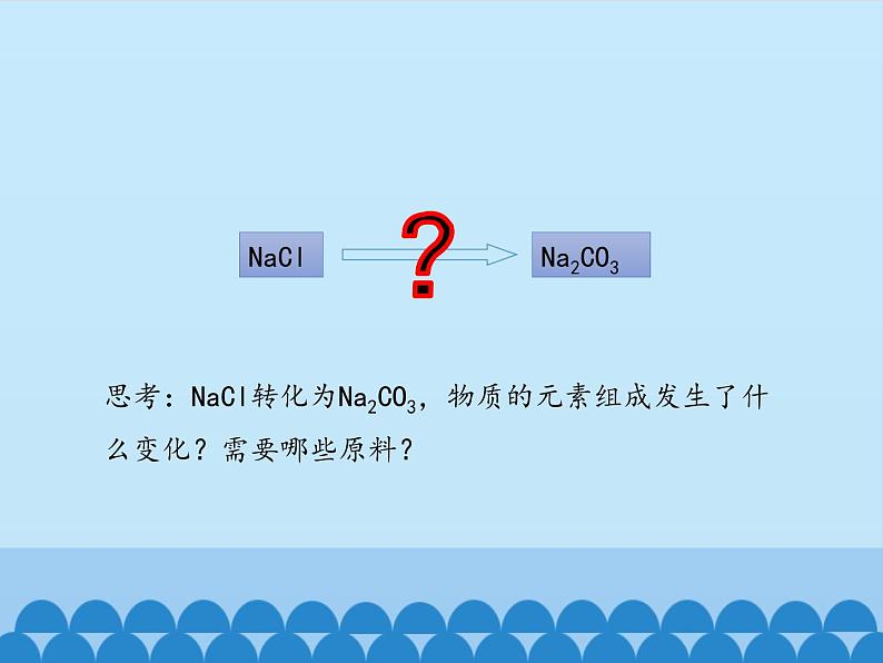 鲁教版（五四制）化学九年级全一册 3.3  海水“制碱”_1（课件）05