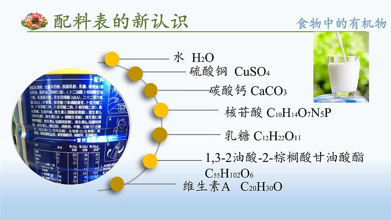 鲁教版（五四制）化学九年级全一册 5. 食物中的有机物（课件）08