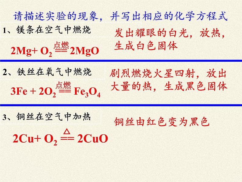 鲁教版（五四制）化学九年级全一册 4.2  金属的化学性质(1)（课件）第5页