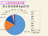 魯教版（五四制）化學(xué)九年級(jí)全一冊(cè) 5.2 化學(xué)元素與人體健康(1)（課件）