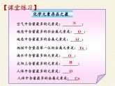 魯教版（五四制）化學(xué)九年級(jí)全一冊(cè) 5.2 化學(xué)元素與人體健康(1)（課件）