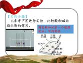 魯教版（五四制）化學(xué)九年級全一冊 第二單元  到實驗室去：探究酸和堿的化學(xué)性質(zhì)（課件）