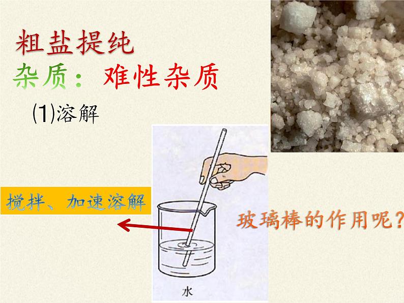 鲁教版（五四制）化学九年级全一册 第三单元 到实验室去：粗盐中难溶性杂质的去除（课件）08