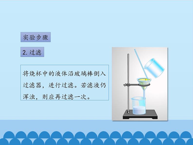 鲁教版（五四制）化学九年级全一册 第三单元 到实验室去：粗盐中难溶性杂质的去除_1（课件）第5页