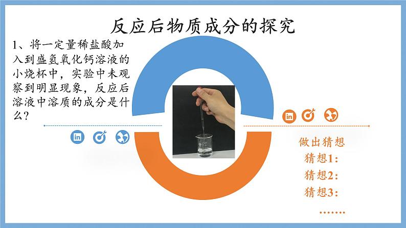 鲁教版（五四制）化学九年级全一册 第二单元 到实验室去：探究酸和碱的化学性质(1)（课件）03