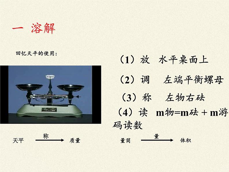 鲁教版（五四制）化学九年级全一册 第三单元  到实验室去：粗盐中难溶性杂质的去除(1)（课件）07