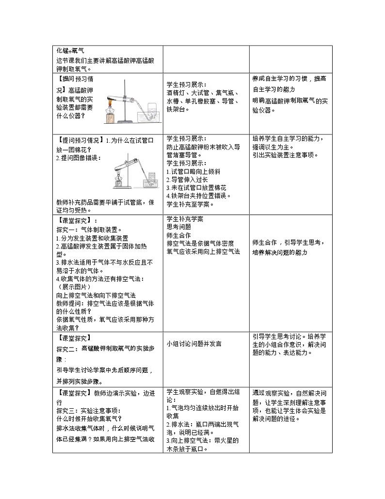 人教版（五四制）八年级全一册化学 第二单元 课题3 制取氧气(2)（教案）第2页