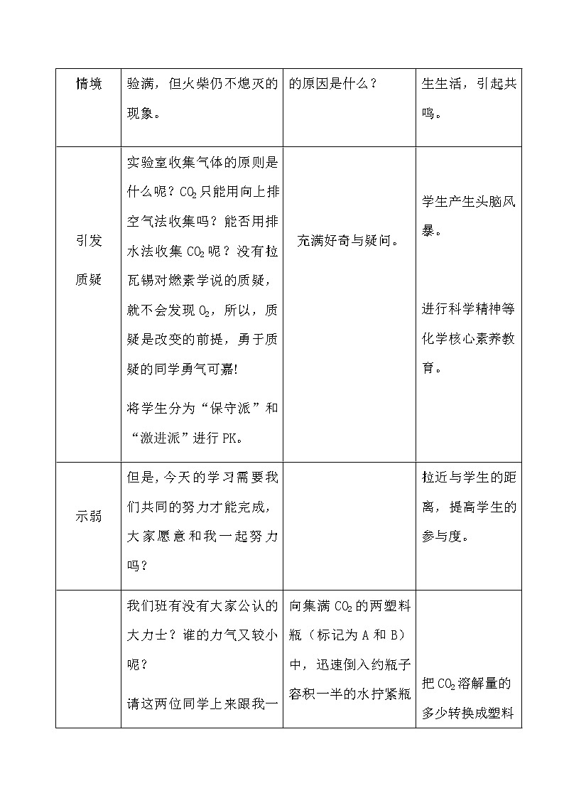 人教版（五四制）八年级全一册化学 第六单元 课题2 二氧化碳制取的研究 (2)（教案）第3页