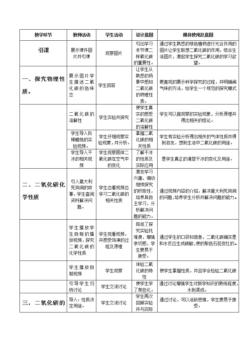 人教版（五四制）八年级全一册化学 第六单元 课题3 二氧化碳和一氧化碳(3)（教案）03