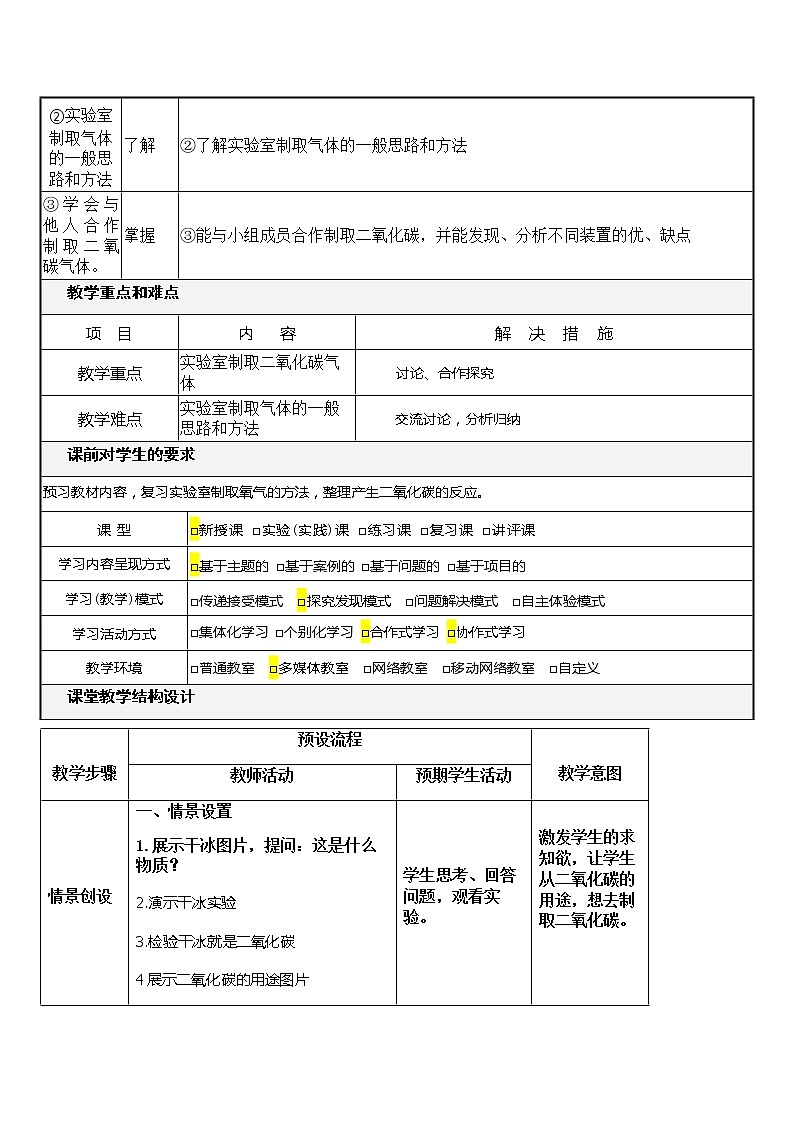 人教版（五四制）八年级全一册化学 第六单元 课题2 二氧化碳制取的研究（教案）第2页