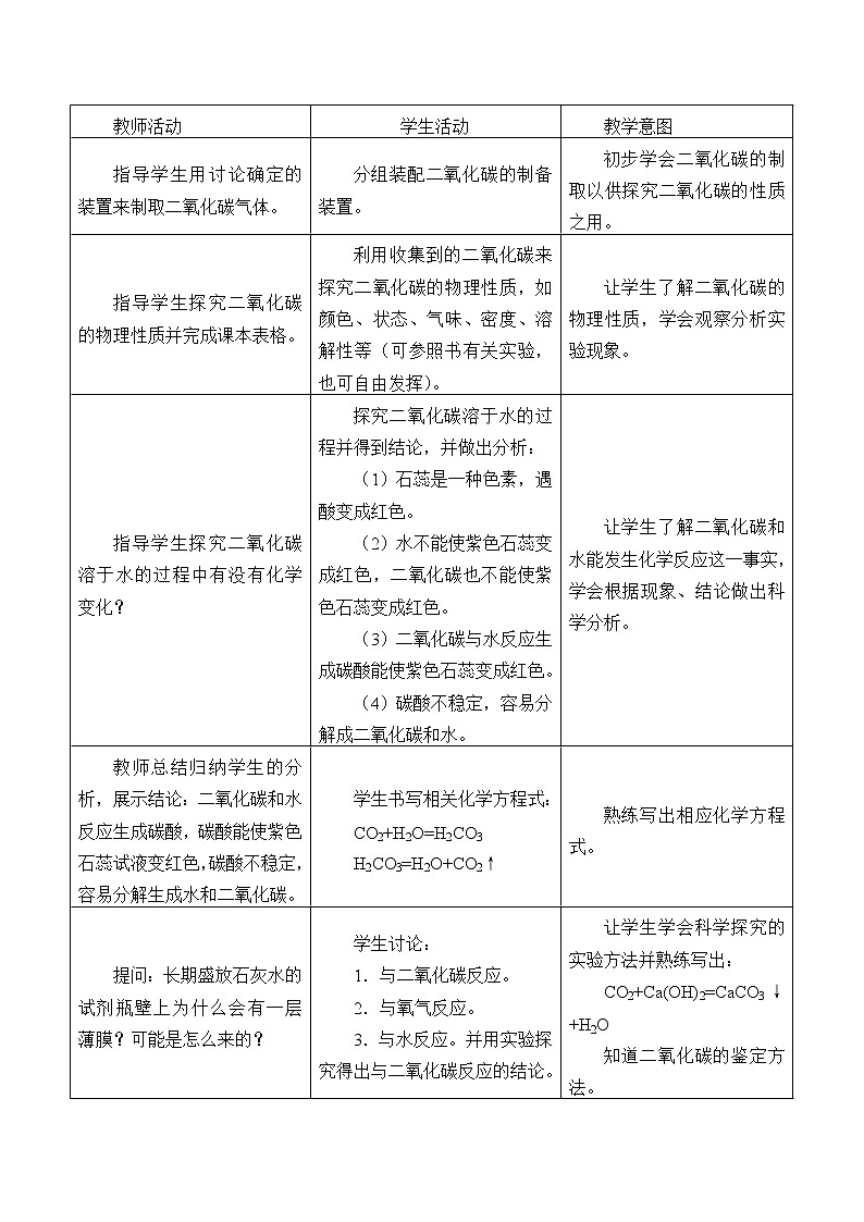 人教版（五四制）八年级全一册化学 第六单元 课题3 二氧化碳和一氧化碳_（教案）02