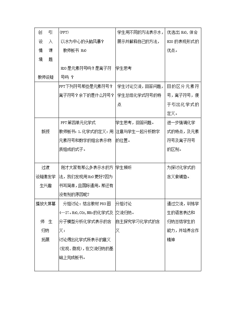 人教版（五四制）八年级全一册化学 第四单元 课题4 化学式与化合价 (2)（教案）第2页
