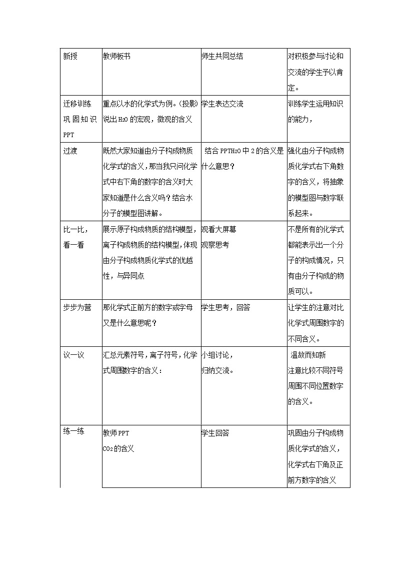 人教版（五四制）八年级全一册化学 第四单元 课题4 化学式与化合价 (2)（教案）第3页