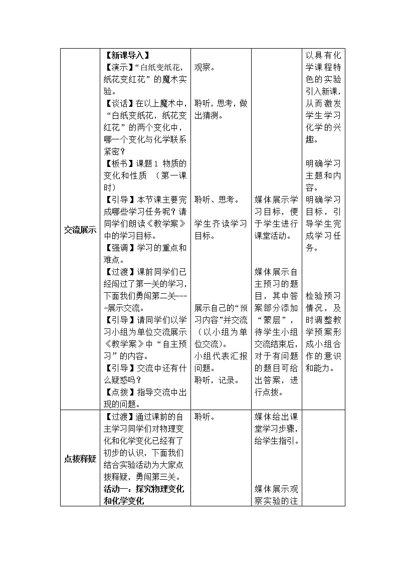人教版（五四制）八年级全一册化学 第一单元 课题1  物质的变化和性质(1)（教案）第2页