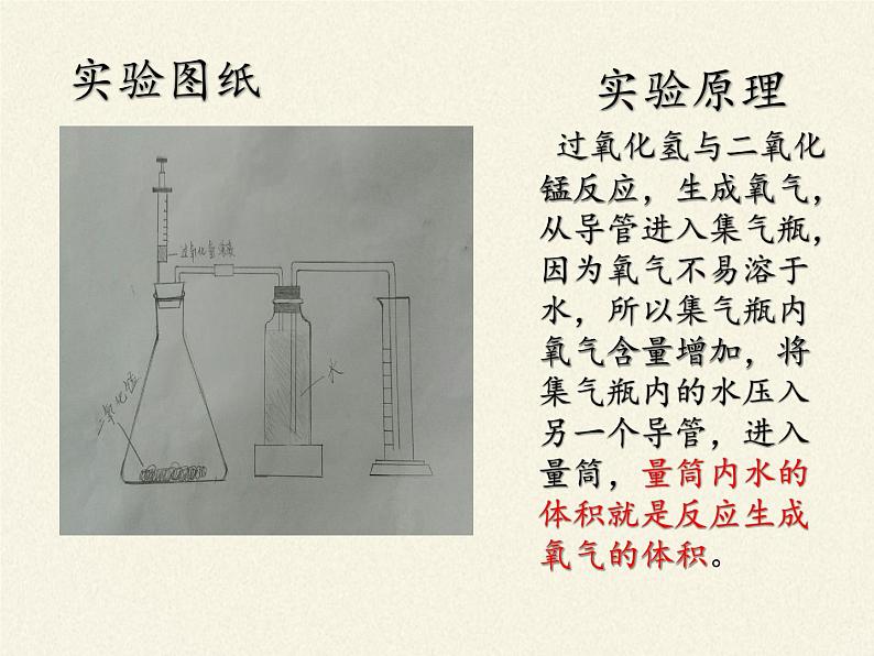 人教版（五四制）八年级全一册化学 第二单元 课题3 制取氧气(5)（课件）第4页