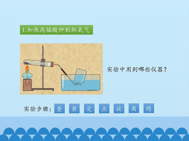 人教版（五四制）八年级全一册化学 第二单元 课题3 制取氧气_（课件）07