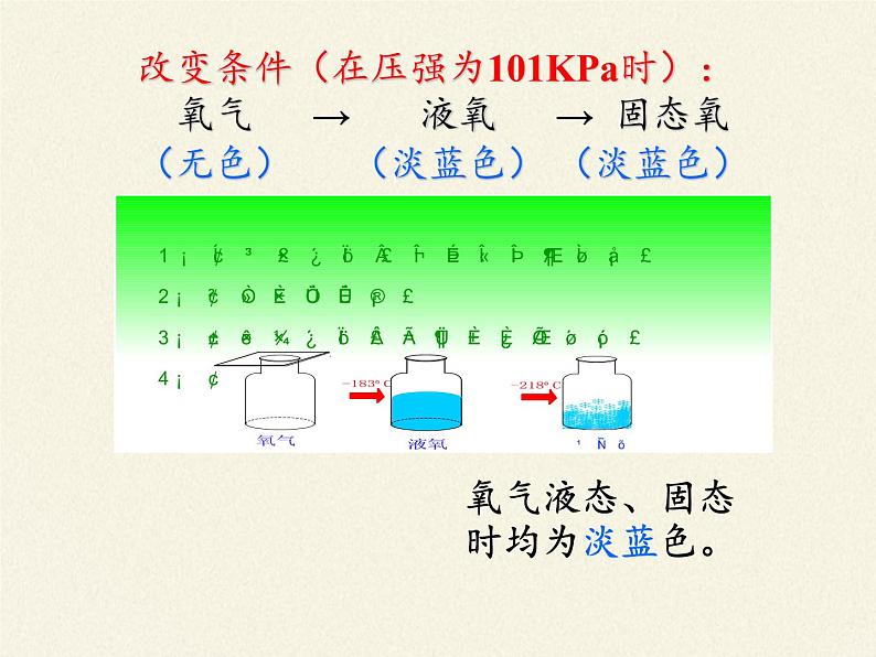 人教版（五四制）八年级全一册化学 第二单元 课题2 课题2 氧气（课件）第7页