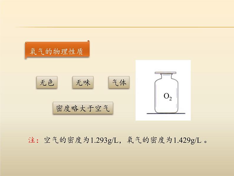 人教版（五四制）八年级全一册化学 第二单元 课题2 氧气 (2)（课件）04