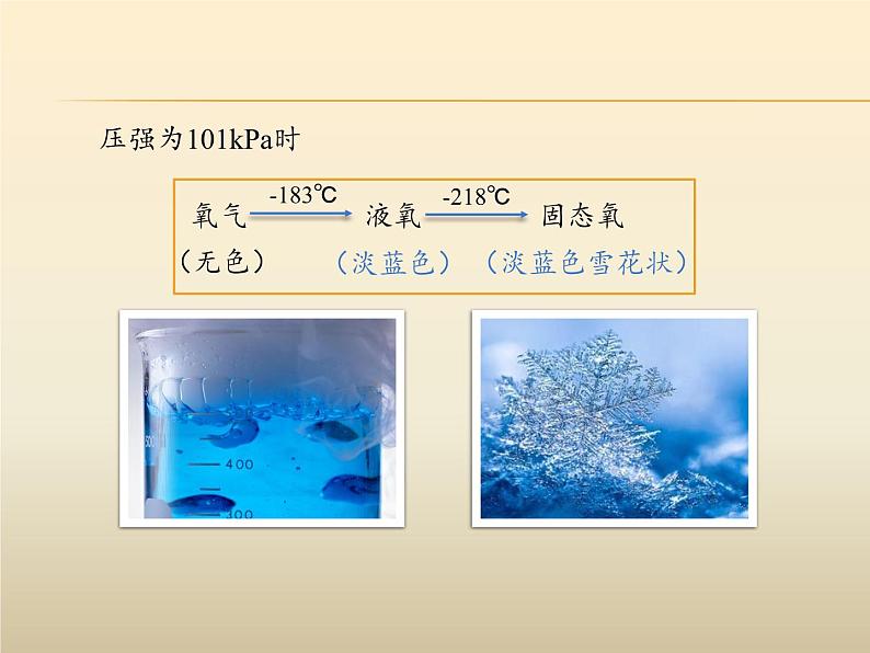 人教版（五四制）八年级全一册化学 第二单元 课题2 氧气 (2)（课件）06