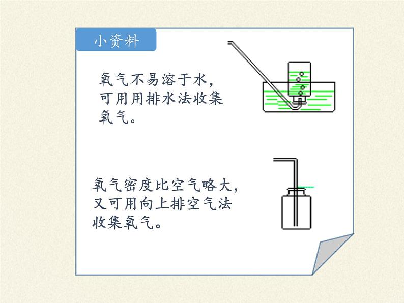 人教版（五四制）八年级全一册化学 第二单元 课题3 制取氧气（课件）07