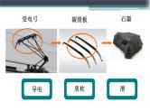 人教版（五四制）八年级全一册化学 第六单元 课题1 金刚石、石墨和C60(1)（课件）